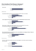 Evaluationsergebnisse zu iPad-Klassen 2023